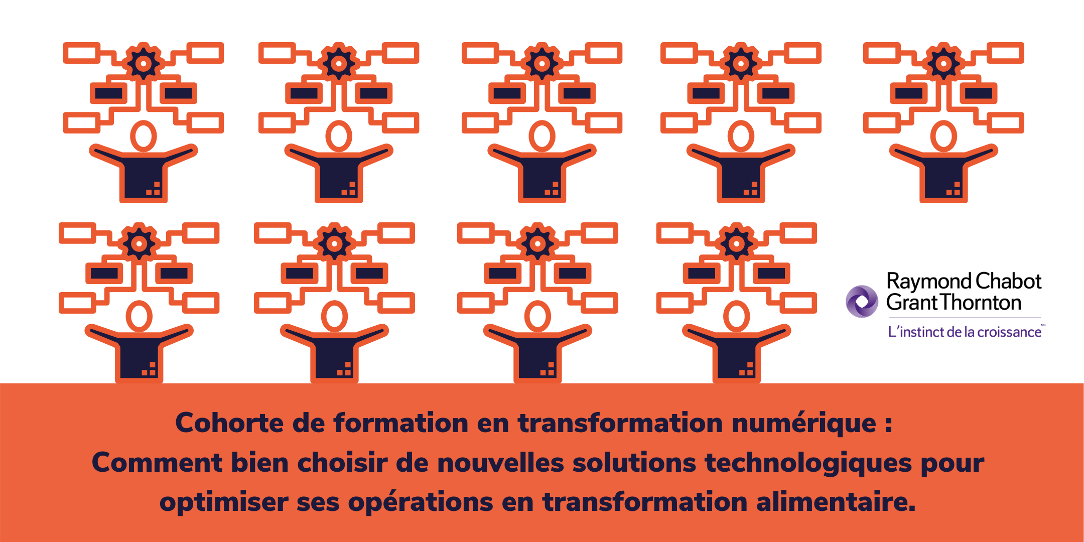 Cohorte de formation en transformation numérique : Comment bien choisir de nouvelles solutions technologiques pour optimiser ses opérations en transformation alimentaire.